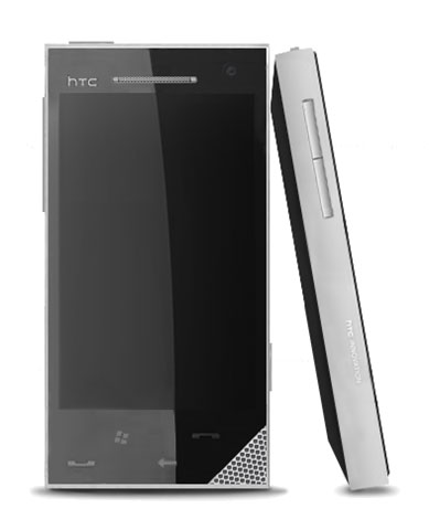 nowe htc
